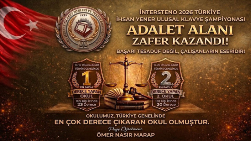 Rize’nin Parmakları Türkiye’yi Salladı: Adalet Alanı Şampiyon!